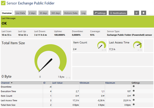 Exchange Public Folder (Powershell) Sensor Exchange Public Folder (Powershell) Sensor