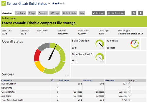 GitLab Build Status Sensor GitLab Build Status Sensor