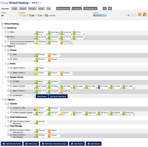 Grouped Virtual Components Grouped Virtual Components