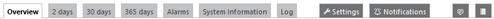 Tabs Bar on Device Level Tabs Bar on Device Level