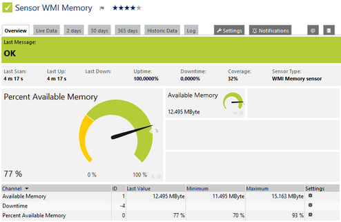 WMI Memory Sensor WMI Memory Sensor